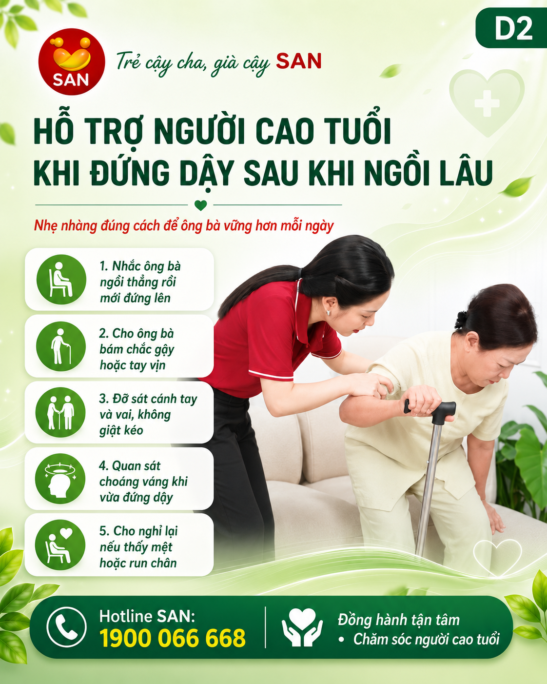 personal hygiene support
