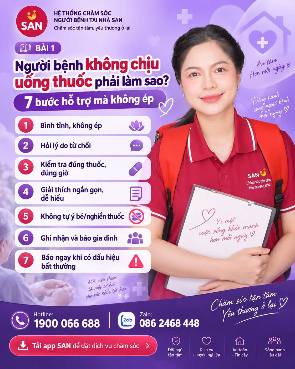Người bệnh không chịu uống thuốc