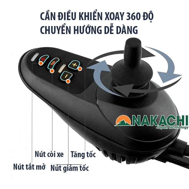 Cần điều khiển có thể xoay 360 độ Cần điều khiển có thể xoay 360 độ