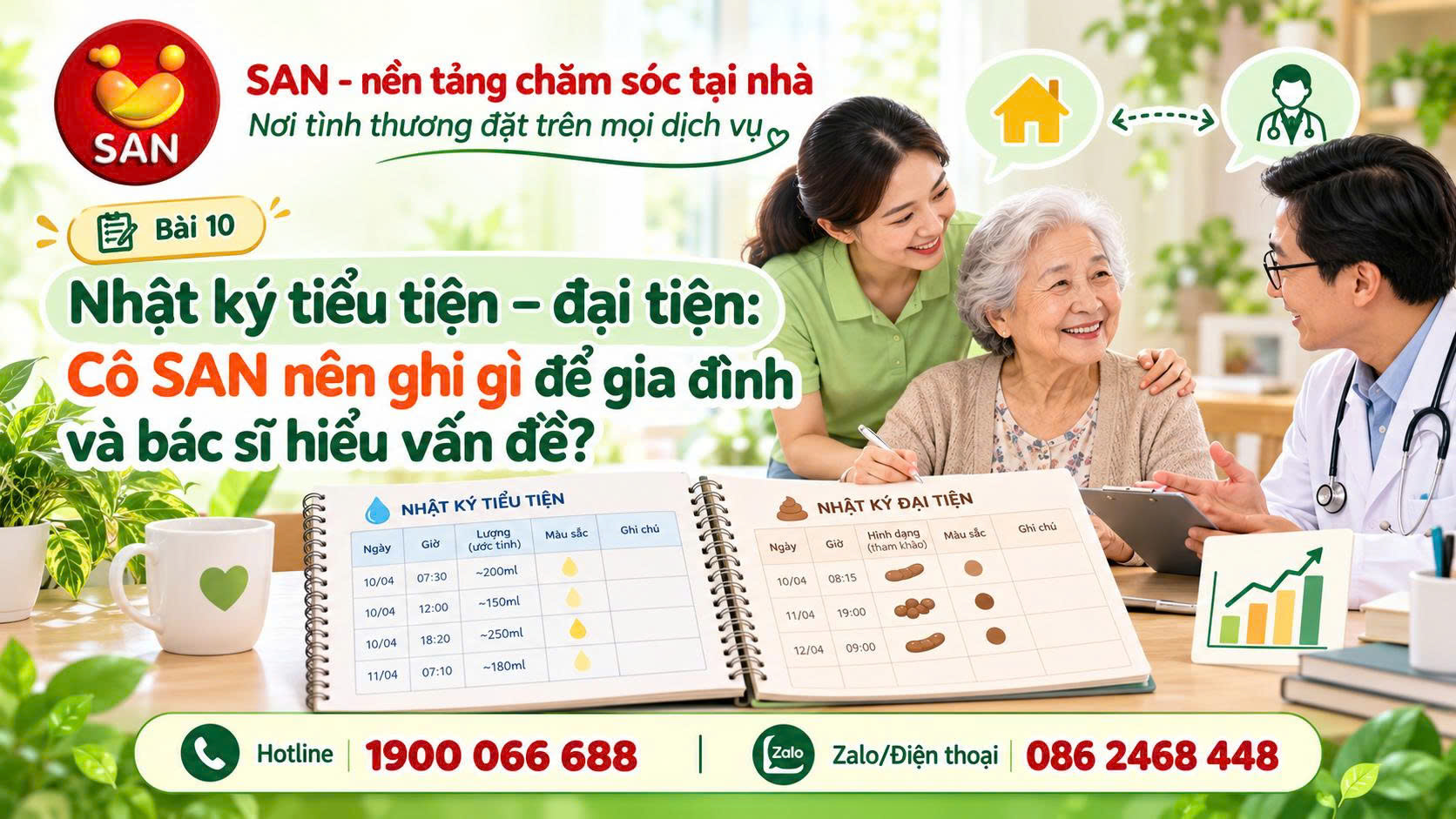 Nhật ký tiểu tiện đại tiện